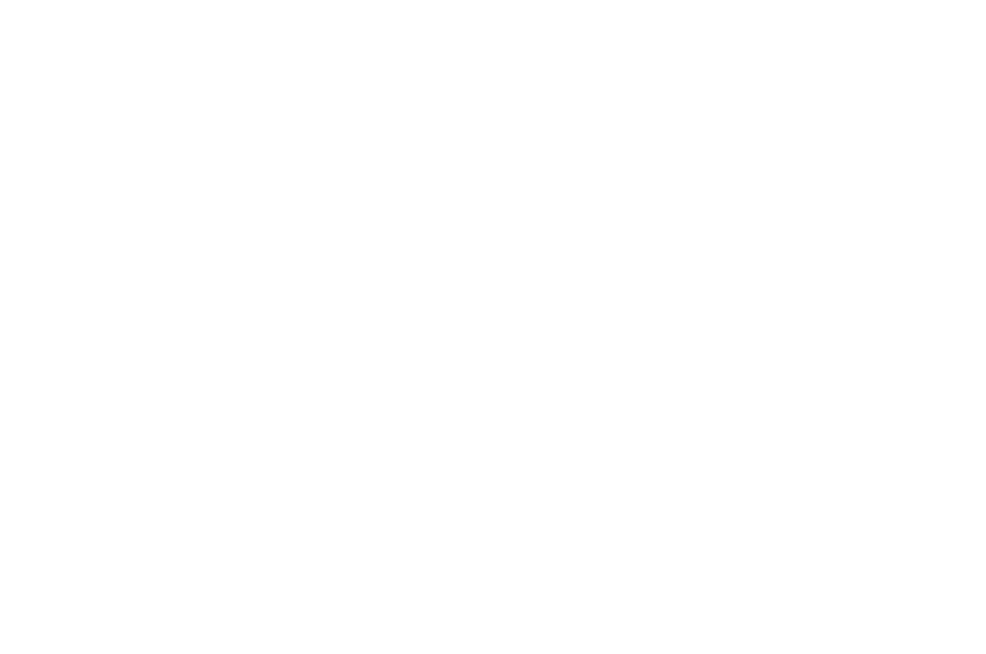 Top of Mind Students'
